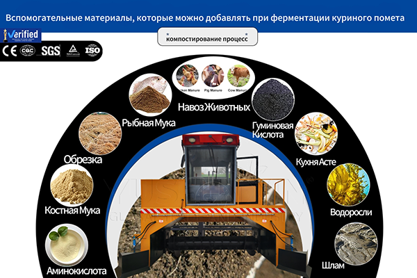 Вспомогательные-материалы-которые-можно-добавлять-при-ферментации-куриного-помета Вспомогательные-материалы-которые-можно-добавлять-при-ферментации-куриного-помета