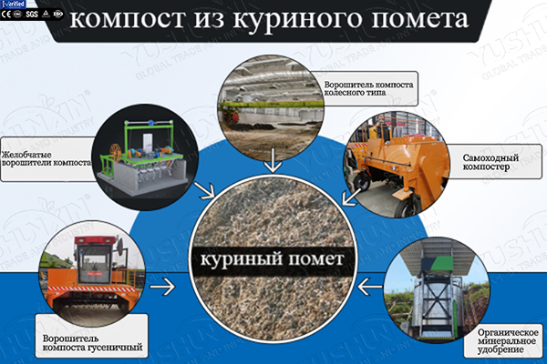 Оборудование-для-компостирования-куриного-помета Оборудование-для-компостирования-куриного-помета
