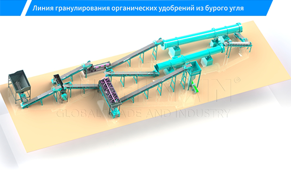 Линия-гранулирования-органических-удобрений-из-бурого-угля