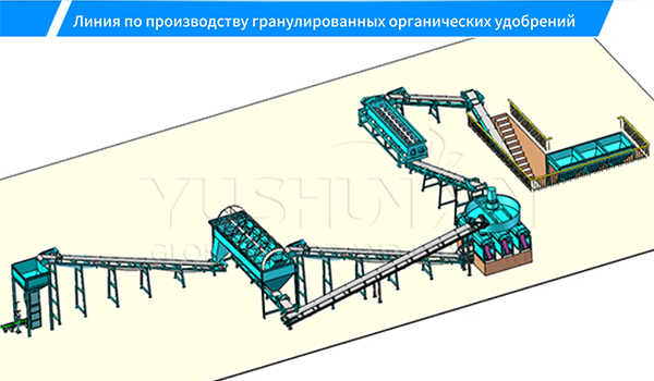 Линия-по-производству-гранулированных-органических-удобрений