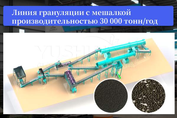 Линия-грануляции-с-мешалкой-производительностью-30000-тонн-год