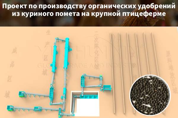 Проект-производство-органических-удобрений Проект-производство-органических-удобрений