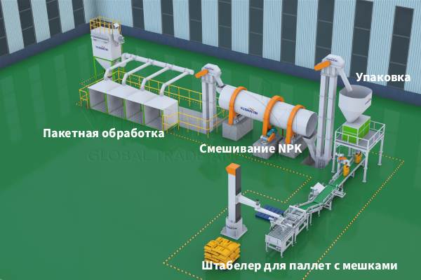 Оборудование-для-производства-удобрений-BB Оборудование-для-производства-удобрений-BB