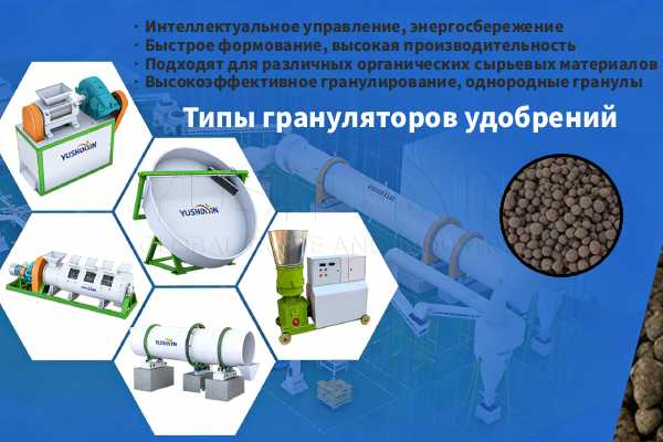 Типы-грануляторов-удобрений Типы-грануляторов-удобрений